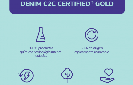 Factores clave del Azure Denim C2C Certified® Gold